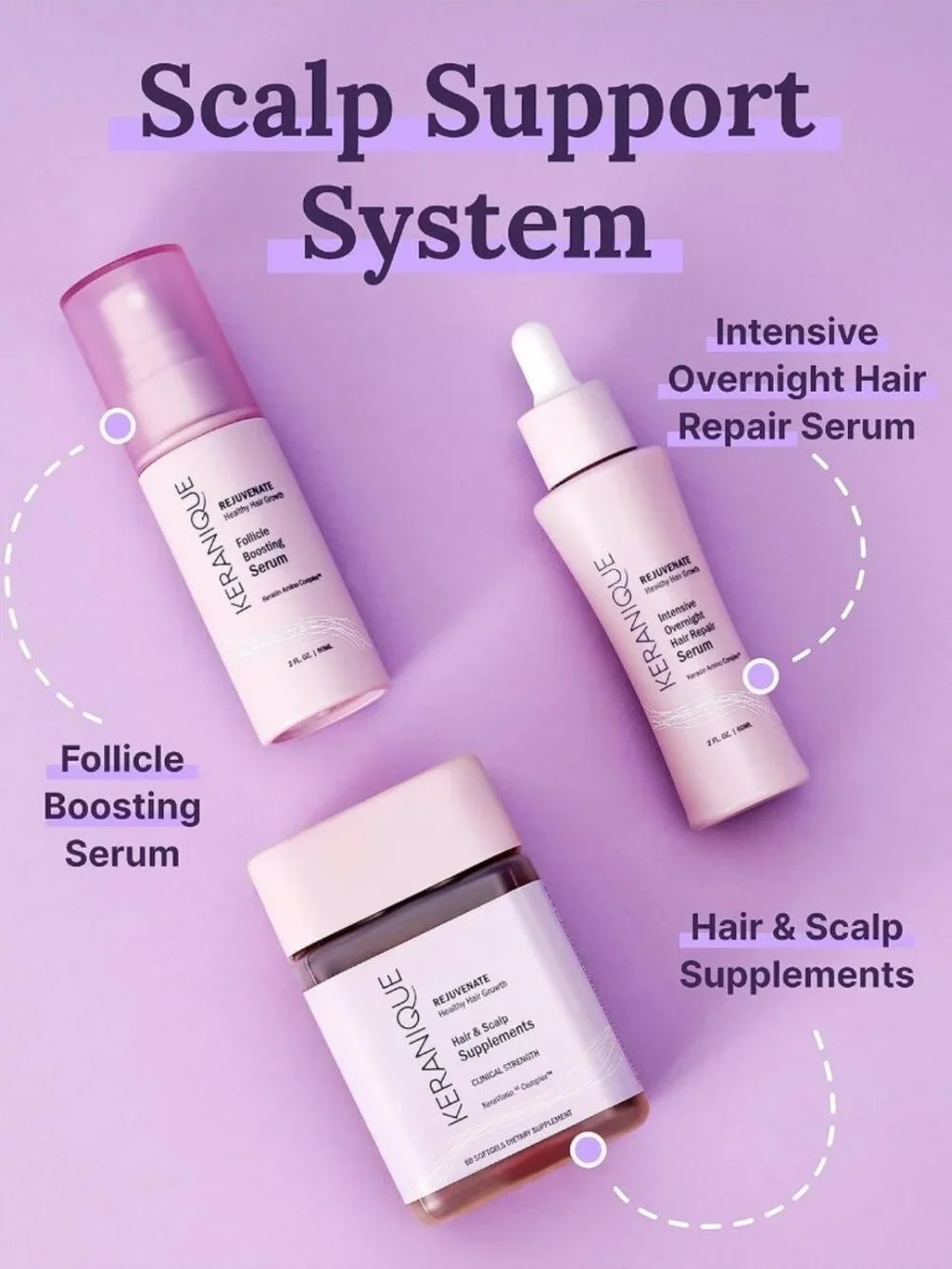 Thicker Fuller Hair Follicle Booster Spray - Keratin Enriched Hair Growth